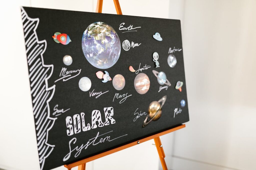 A creatively designed solar system poster displayed on an easel in a classroom setting.